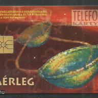 1995.- Horoszkóp - Mérleg - Magyar Telefonkártya
