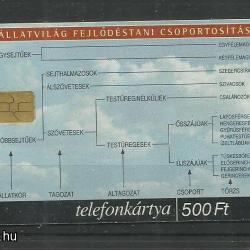 2000.- A gerincesek tőrzse - Magyar Telefonkártya