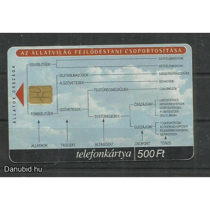 2000.- A gerincesek tőrzse - Magyar Telefonkártya