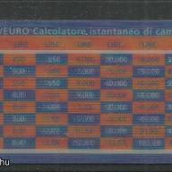 Olaszország - Lira - Euró átváltó kártya