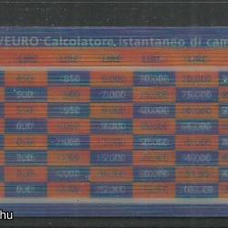 Olaszország - Lira - Euró átváltó kártya