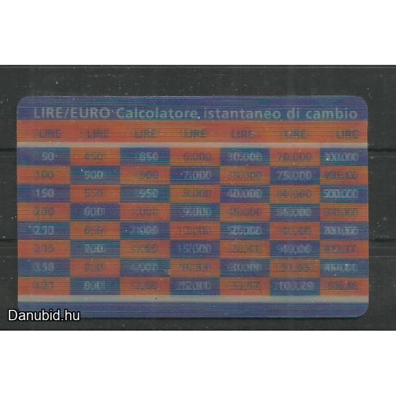 Olaszország - Lira - Euró átváltó kártya