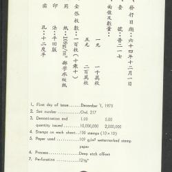 1975.- Kínai - MNH/** Sárkány éve -2 db -