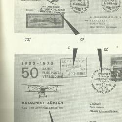 1975.- Magyarországi légiposta-repülőjáratok - 1896-1978