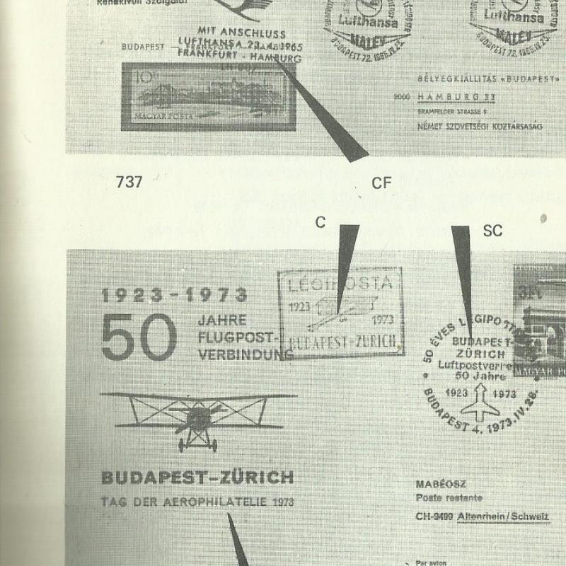1975.- Magyarországi légiposta-repülőjáratok - 1896-1978