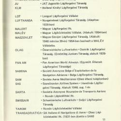 1975.- Magyarországi légiposta-repülőjáratok - 1896-1978
