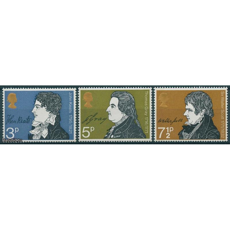 1971.- Anglia - MNH/** - U.K.- Sir.Walter scott